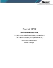 Panduit