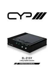 CYP