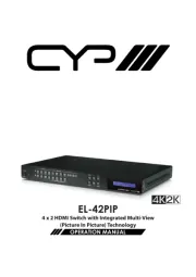 CYP