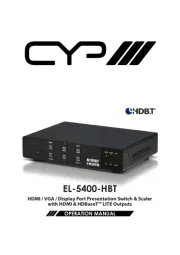 CYP