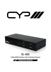 CYP