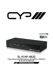 CYP