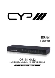 CYP