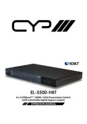 CYP