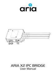 Adj
