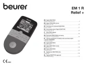 Beurer