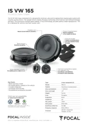 Focal