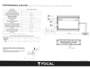 Focal