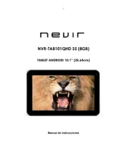 Nevir