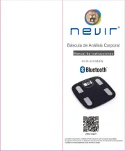 Nevir