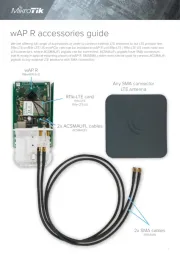 Mikrotik