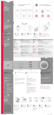 Gorenje