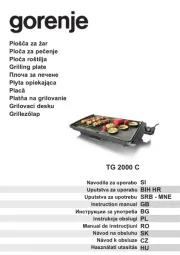 Gorenje