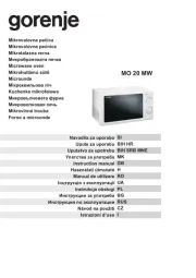 Gorenje