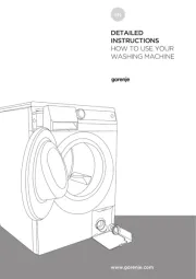 Gorenje