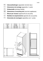 Gorenje