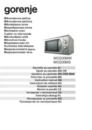 Gorenje