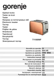 Gorenje