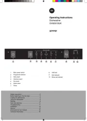 Gorenje
