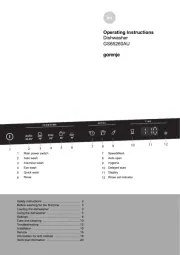Gorenje