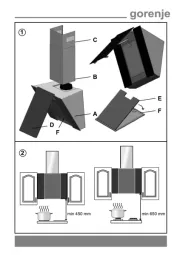 Gorenje