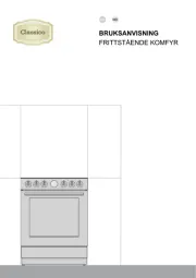 Gorenje