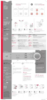 Gorenje
