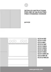 Gorenje
