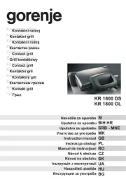 Gorenje