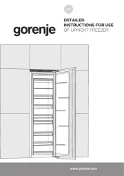 Gorenje