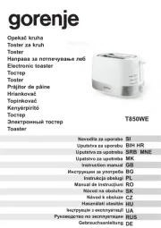 Gorenje