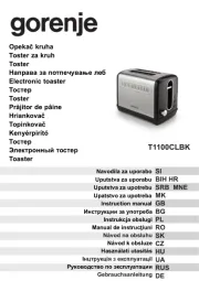 Gorenje