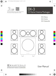 Wharfedale