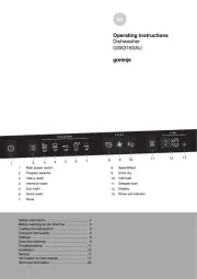 Gorenje