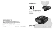 Godox