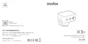 Godox
