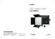 Godox