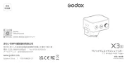 Godox