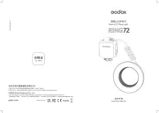 Godox