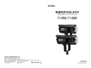 Godox