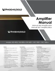 Phoenix Gold