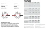 Kicker