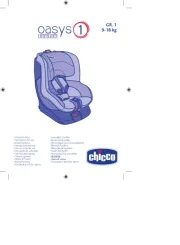 Chicco