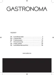 Gastronoma