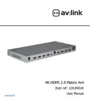 AV:link