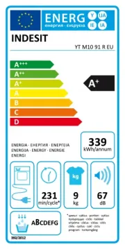 Indesit