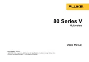 Fluke